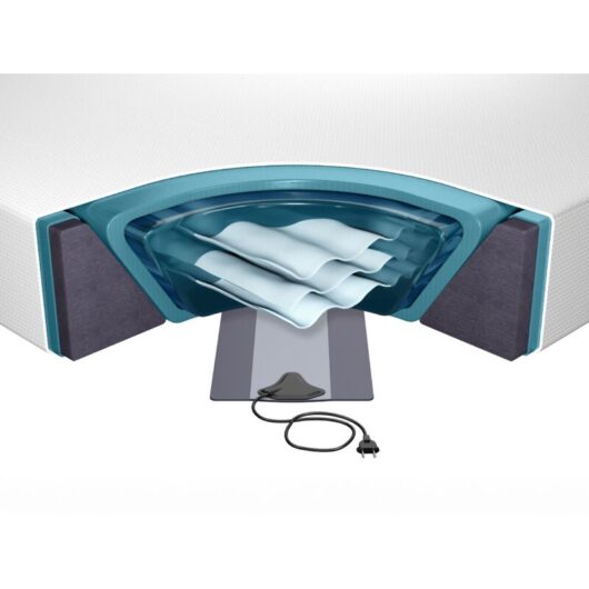 Beliani - Waterbed Accessory Set eu King Size 5ft3 Mattress Liner Heaters Mattress Cover Solers