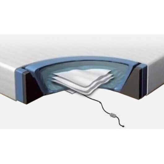 Beliani - Waterbed Accessory Set eu Super King Size Mattress 6ft Heaters Liner Cover Solers
